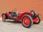 Stutz Bearcat 1914 года